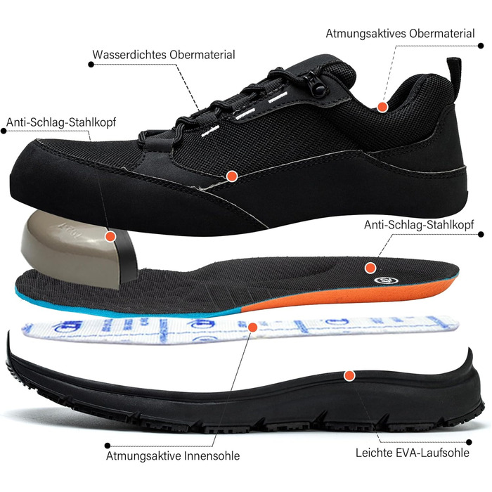 Черевики робочі захисні чоловічі/жіночі водонепроникні легкі спортивні з металевим носком, антиковзаючі, дихаючі, кросівки, 45 EU, чорні