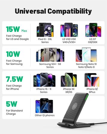 Бездротовий зарядний пристрій INIU 15W для iPhone та Samsung Galaxy – Qi сертифікат, чорний