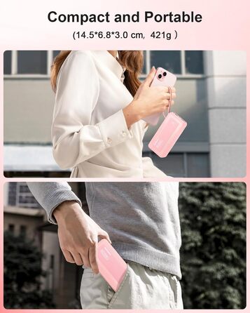 Портативний зарядний Power Bank 20000mAh з LED дисплеєм (2026 Upgrade), рожевий, 6 виходів, 2 входи, 22,5W