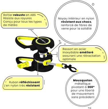 Висувна поводок для собак Rollleine 5м з функцією зупинки - зручний поводок для прогулянок - для собак маленьких порід та середніх до 20кг - жовтий