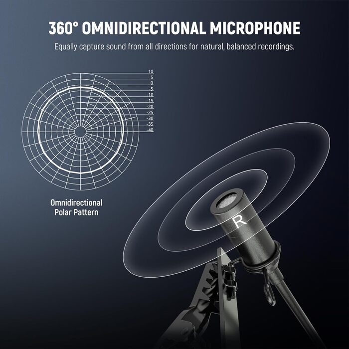 NEEWER Мініатюрний USB-C Лавалер Мікрофон 2 шт. для iPhone 16 15 Pro Max, Android, планшетів, ПК - omnidirektionales Kondensator Mikrofon з кабелем 2м