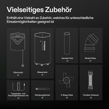 Зволожувач повітря VIVOSUN для рослин, AeroStream H05, 19л, ультразвуковий, тихий (24дБ), 360°