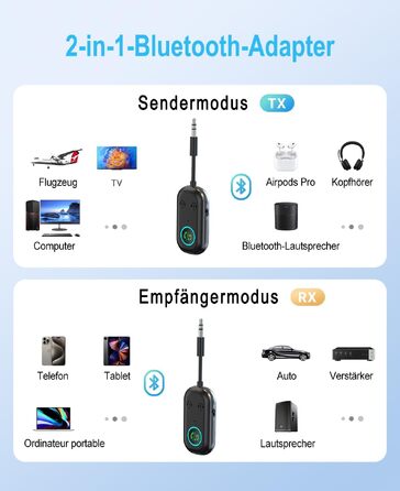 Bluetooth адаптер iKDSAW 2-в-1 (передавач та приймач) 5.3, Aux трансміттер для ТБ, літака, авто, стереосистем та навушників, 3.5 мм Jack