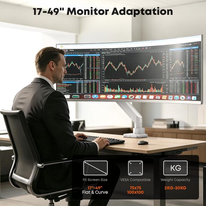 Кронштейн для монітора PUTORSEN Ultrawide до 49 дюймів (до 20 кг) — газліфт з регулюванням нахилу, повороту та обертання, VESA 75/100мм, білий
