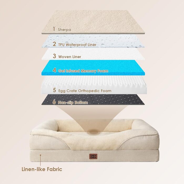 Ортопедичне ліжко для собак EHEYCIGA, 76x51x16.5 см, Memory Foam, для маленьких собак, миється, водонепроникне, з бортиками, антиковзаюче