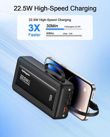 Портативний зарядний пристрій Power Bank 20000mAh, 22.5W, з LED дисплеєм, 6 виходів, 2 входи, сумісний з iPhone, Samsung, Pixel (Чорний)