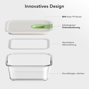Скляні контейнери для зберігання їжі з кришками набір, Meal Prep, скляні миски герметичні, для мікрохвильовки, духовки, морозилки, посудомийки, для сім'ї, офісу, кухні (Кольорові)