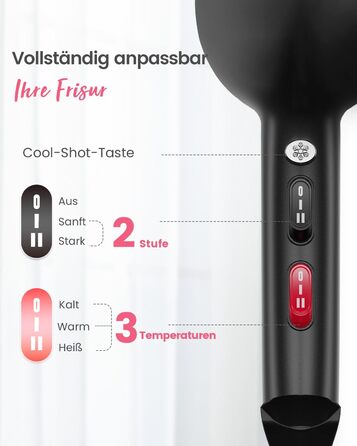 Dekuri Professional Ionic Hair Dryer with Diffuser & Styling Nozzles - 3 Heat & 2 Speed Settings, 2.5m Cord - Powerful Hair Dryer for Family Use (Black)