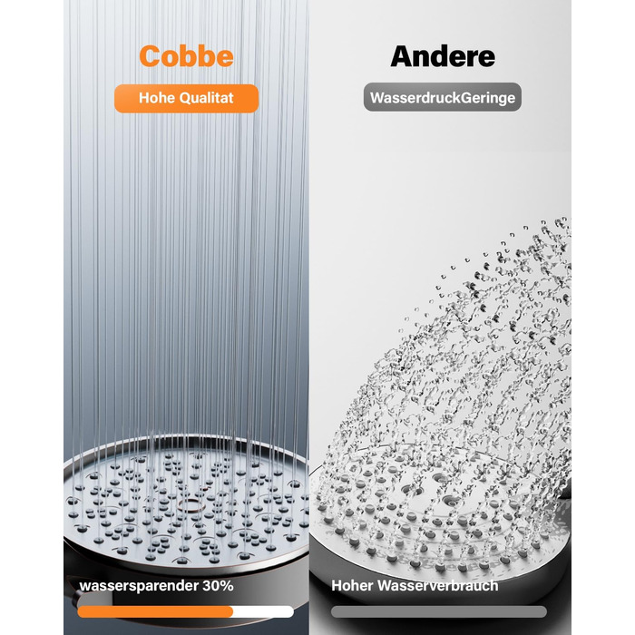 Cobbe Shower Head with Filter, High-Pressure Handheld Shower with Hose, 6 Spray Patterns Water-Saving Shower Head with 20-Layer Filtration, Shower for Hard Water, Residual Chlorine, Bacteria, Heavy Metals (Oil-Rubbed Bronze)