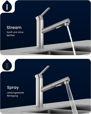 Однолеверний змішувач для кухні Dayone з висувною лійкою, нержавіюча сталь, 3 режими, 360° обертання, для кухонних мийок (15 см), матовий, преміум якість