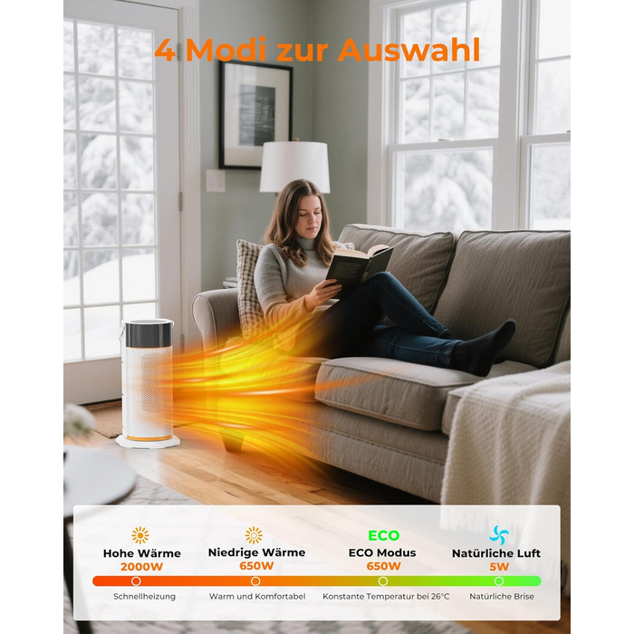 Електричний обігрівач 2000W з PTC-керамічним нагрівачем, тихий, з пультом керування, таймером, поворотним механізмом 70°, LED-дисплеєм для офісу, спальні, ванної кімнати, дому (білий)