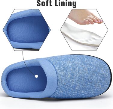 Тапочки домовиті жіночі Mishansha Herren з піною пам'яті, антиковзаючі, розмір 36-49 (Небесно-блакитний, 48 EU)