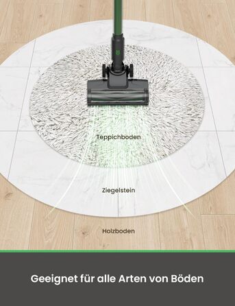 Бездротовий пилосос Vexilar 500W з акумулятором: потужний, 6-в-1, для твердих поверхонь, килимів та шерсті тварин, з сенсорним дисплеєм