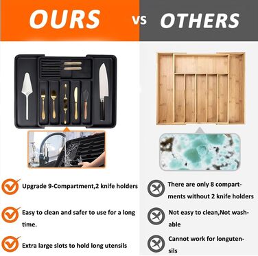 Органайзер для столових приборів ZHUlYIWIN в шухляду, розсувний, з тримачами для ножів, білий пластик