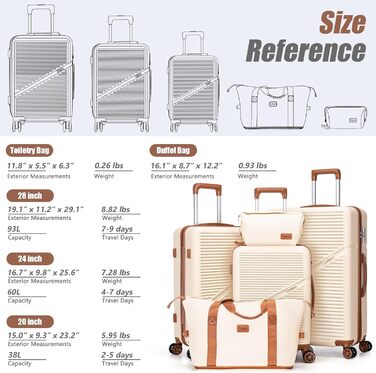 Набір валіз та сумок 5 шт. з колесами, чорний