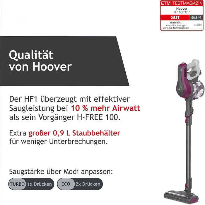Бездротовий пилосос Hoover HF110H Pet: акумуляторний, без мішка, для дому та тварин, LED-підсвітка, XL-контейнер