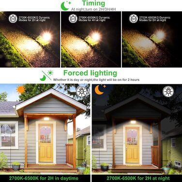 CLY Solar Spotlight Outdoor with Remote Control 30W 2600LM Solar Spotlight 2700K 4000K 6000K 2 Brightness Solar Lamps for Outdoor 2 Dynamic Modes Timing Function 5000mAh Solar Outdoor Light IP66 Waterproof