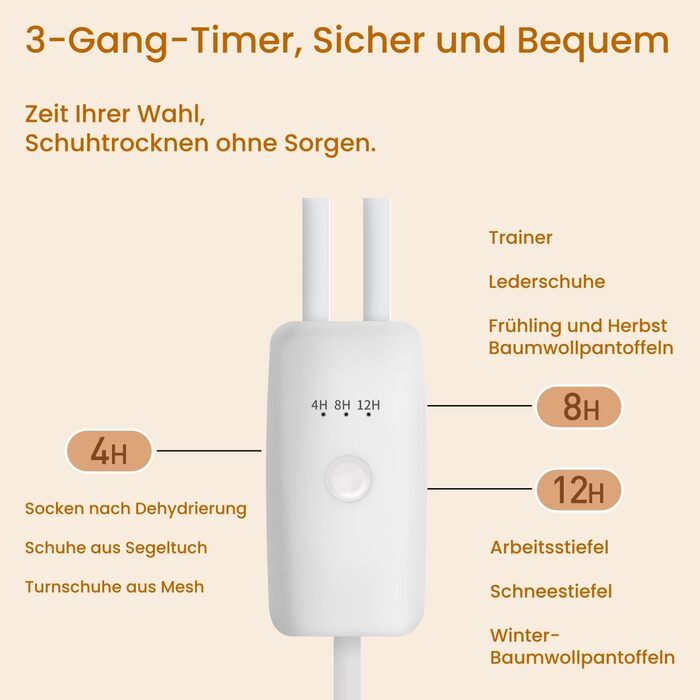 Електричний сушильник для взуття з висувною конструкцією (EU-штекер) - з антибактеріальною функцією, таймером 12/8/4 год, для футбольних чобіт/черевиків (спорт, відпочинок, дім)