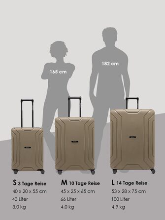 Набір валіз REDOLZ 3 шт. з жорстким корпусом | Система 3-х точкового замикання | З високоякісного поліпропілену | 4 подвійні колеса & TSA-замок | Для жінок та чоловіків (Essentials 15) (Колір: Бежевий, Розмір: M (65 см))
