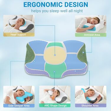 Подушка Elviros з піни Memory Foam для CPAP-терапії: ергономічна, регульована висота та жорсткість, для сну на боці та спині (біла, нейлон, еластан)