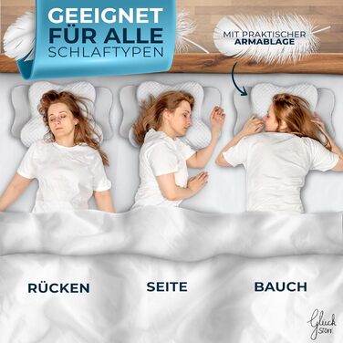 Glückstoff® Orthopedic Pillow (Certified for all sleep types) Pillow for neck pain made of memory foam | Neck support pillow Ergonomic head pillow Side sleeper pillow White