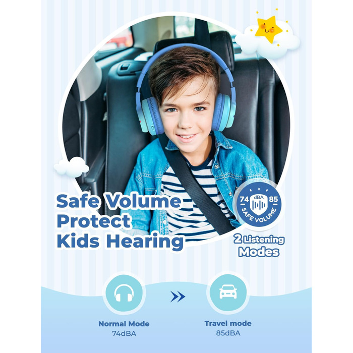 iClever Бездротові навушники для дітей з LED-підсвіткою, Bluetooth 5.2, мікрофон, BTH12 (градієнт синього)