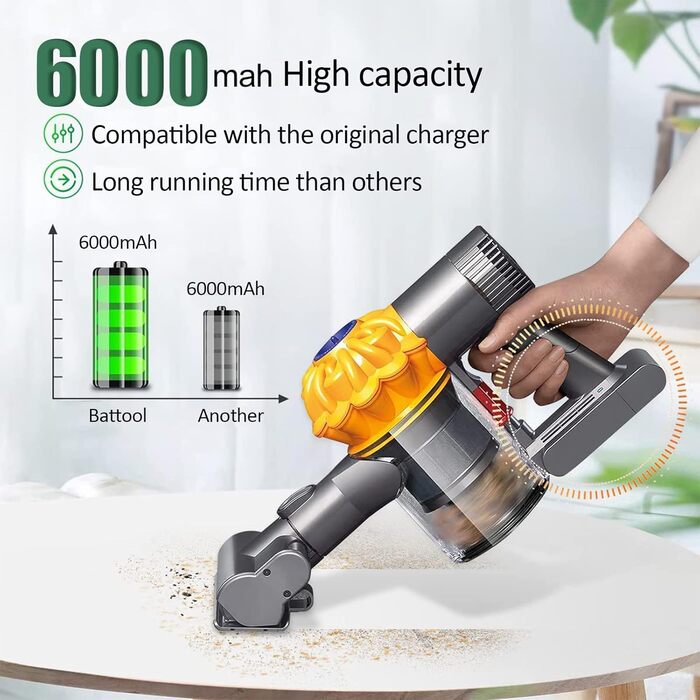 Акумулятор для пилососа Dyson V8 (6.0Ah) – замінник для серії Dyson V8, сумісний з моделями Absolute, Animal, Filter, Motorhead, Fluffy, V6-1