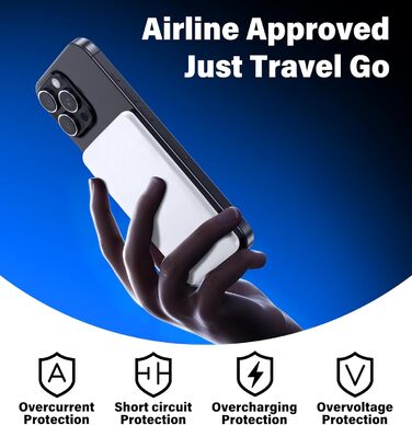 Power Bank MagSafe 5000mAh з PD 20W, QC 3.0, USB-C для iPhone 17/16/15/14/13 (Pro), білий