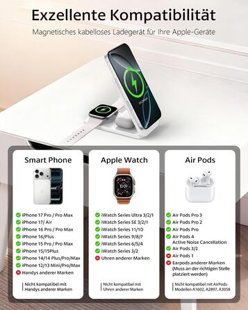 Магнітна зарядна станція 3-в-1 для Apple Watch та iPhone (17/16/15/14/13/12) + AirPods (4/3/2/Pro) - сумісна з MagSafe, біла