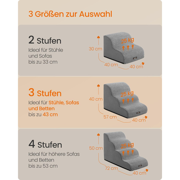 Сходи для собак Feandrea, 3 сходинки, для маленьких собак, котів, водонепроникні, з неслизьким покриттям, знімний чохол, сірий PPS003G01