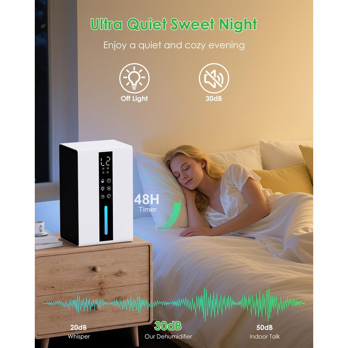 Електричний осушувач повітря 1.8L з антизаморожувальним захистом, 2 швидкості та 2 режими, таймер 48H, RGB підсвітка, для спальні, ванної кімнати та гуртожитку 1800 мл
