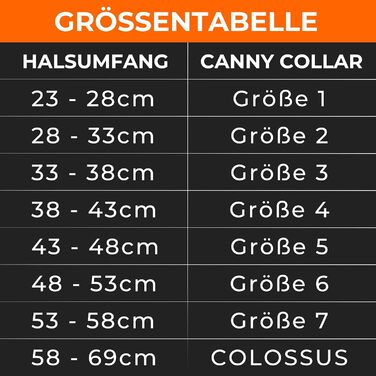 Нашийник-напівобруч Canny Collar для собак – проти ривка | Безпечний та ефективний контроль | Тренувальний аксесуар для спокійних прогулянок | Розмір 5, Чорний, обхват шиї 43-48 см