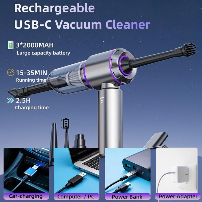 Бездротовий портативний пилосос Kedifoai: акумуляторний, 20000 Па, 4-в-1 для авто, дому, офісу та видалення шерсті тварин