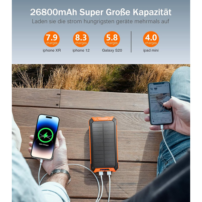 Power Bank Solar GOODaaa 26800mAh з 6 виходами, 4 входами, 15W, для мобільних пристроїв, з ліхтариком та карабіном (Оранжевий)