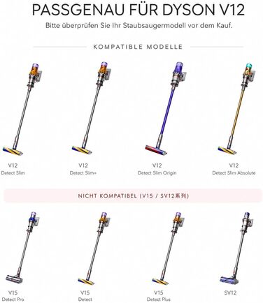 Фільтр для пилососа Dyson V12 Detect Slim Absolute Extra (2 шт) - Оригінал 971517-01
