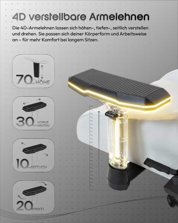 Ігровий крісло Dowinx з 4D підлокітниками, функцією гойдання 15° та регулюванням спинки до 165°, масажний, ергономічний, дизайн у стилі гоночного авто, для геймерів, Esport, вантажопідйомність 135 кг, білий