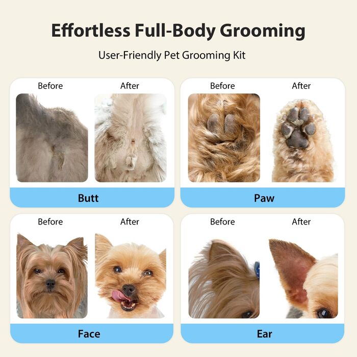 Набір для стрижки собак 3-в-1: машинка, триммер для лап, тиха робота, для густого шерсті, синій