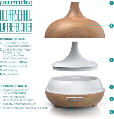 Зволожувач повітря 2,5 л тихий - 7 LED кольорів, 2 режими випуску пари, аромадифузор, для вітальні, дитячої кімнати, спальні - білий