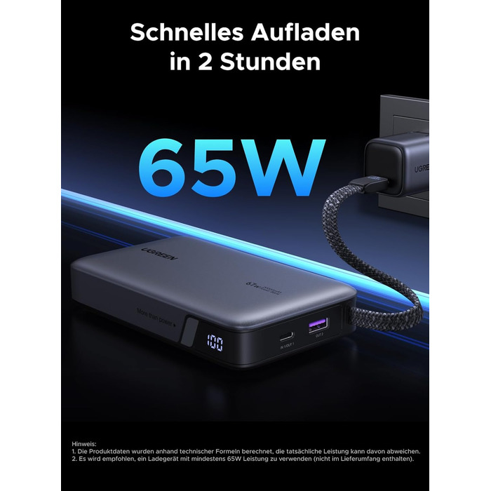 Повербанк UGREEN Nexode 20000mAh 67W з вбудованим кабелем USB-C, швидка зарядка HyperCharge та PD 65W для MacBook, iPad, iPhone, Xiaomi