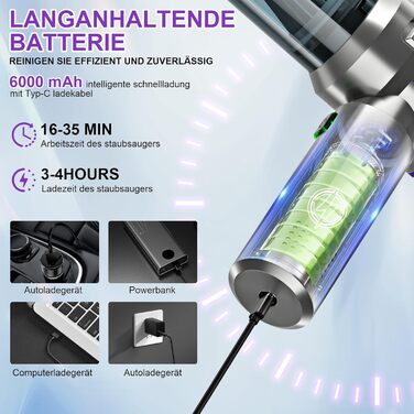 Бездротовий ручний пилосос RABIGALA 4-в-1, 25000PA, акумуляторний, для автомобіля та дому, електропілювач, фіолетовий