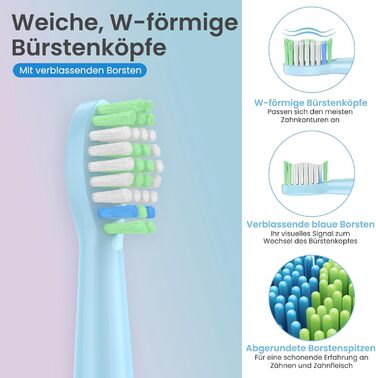 Електрична зубна щітка YUNCHI C2 з 40000 VPM, звукова, для дорослих та дітей, USB-C зарядка, 30 днів роботи, 5 режимів, 8 насадок, рожева/блакитна