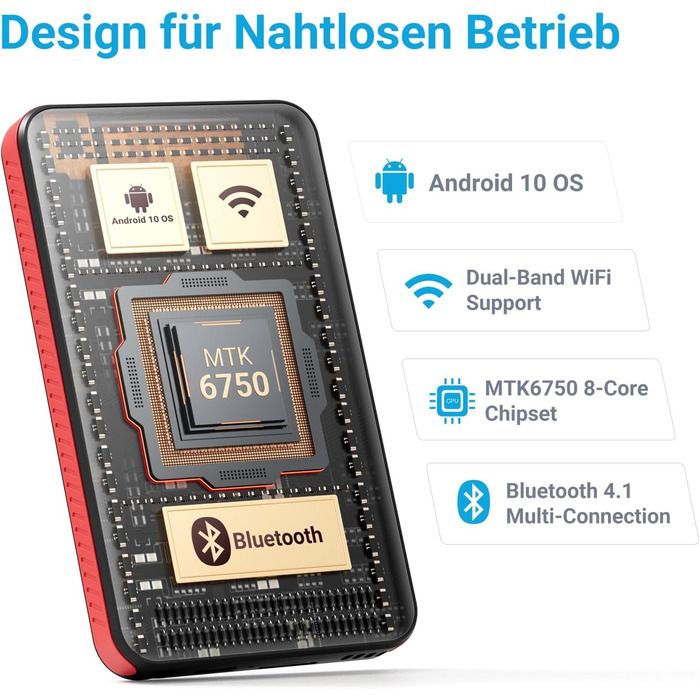 MP3 плеєр Mechen 96GB Bluetooth Android з Wi-Fi, 4.0