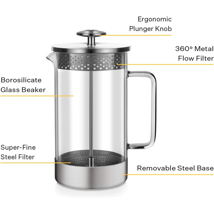 Френч-прес Barista & Co Core BC048-015, 350 мл, нержавіюча сталь і скло, бірюзовий