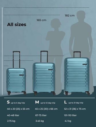 Чохол-валіза на колесах середнього розміру 66 см, розширюється до 75 літрів, з TSA-замком, з поліпропілену, 4 колеса, Collection 04, Ice-blue Metallic