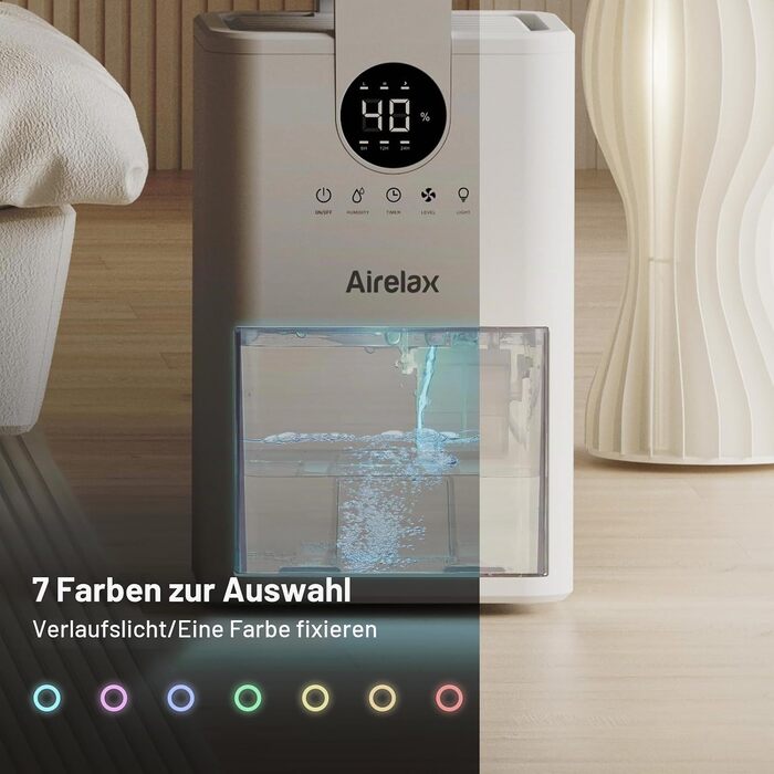 Електричний осушувач повітря Airelax 1000 мл, енергоощадний компактний осушувач з 5 сенсорними кнопками та автовимкненням, безшумний для спальні, ванної кімнати та підвалу