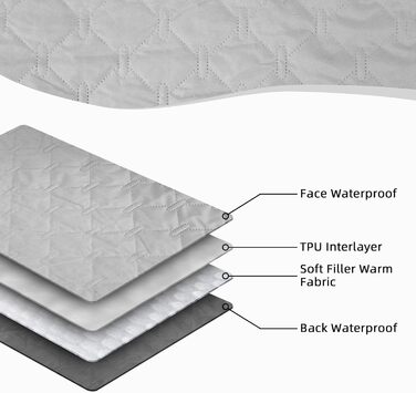 Водонепроникний килимок для собак та котів 170x200 см - захист ліжка та дивану, сірий