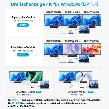 Хаб USB-C ACASIS DS0202 з двома виходами HDMI та DP (4K60Hz), Ethernet, 3 USB, 10Gbps, 100W PD, SD/TF, Audio, для MacBook/Dell/HP/Lenovo
