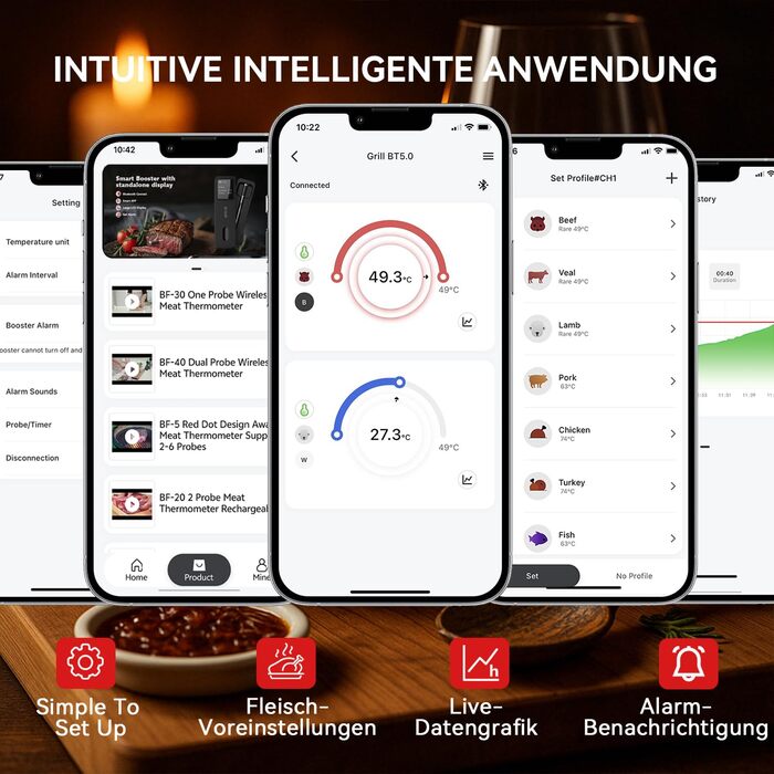Бездротовий термометр для м'яса BFOUR з 2 зондами, Bluetooth, LCD-дисплей, керування через додаток, цифровий термометр для приготування на грилі, в духовці, диморі, BF-40 PRO чорний