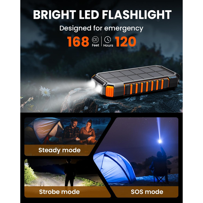 Сонячний Power Bank Riapow 27000mAh з сонячною панеллю, 22.5W, USB-C PD QC 3.0, LED-ліхтарик, 2 кабелі, для телефону та планшета, помаранчевий