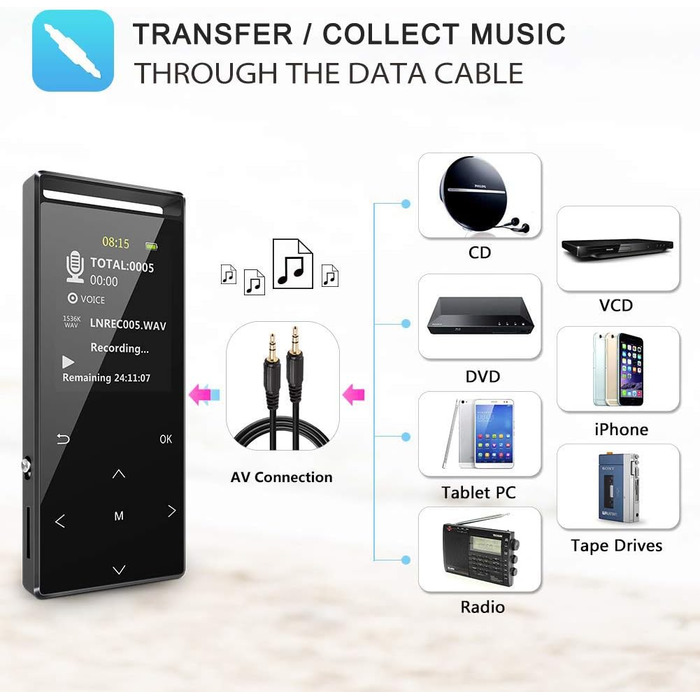 MP3-плеєр 64GB MUSRUN з Bluetooth, HiFi, AUX-запис, FM-радіо, чорний матовий